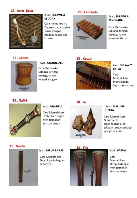 Dan asal nama musik alat daerahnya tradisional 25 Nama