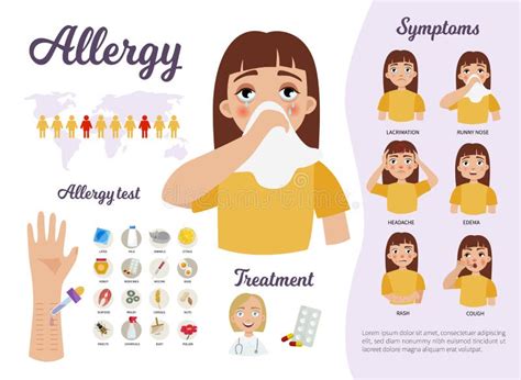 Allergy Infographic Vector Stock Vector Illustration Of Nose Cough