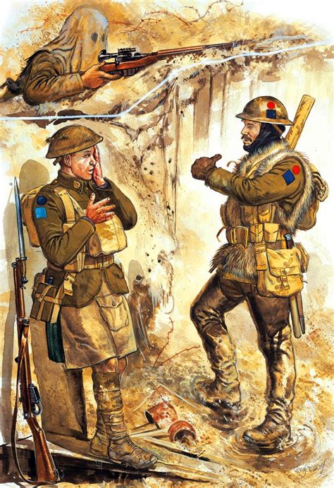 The Canadian Corps In World War I Ww1 War Art Pinterest