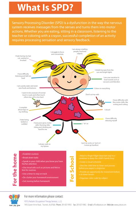 What Is Spd Therapy Infographic Sensory Disorder Pediatric