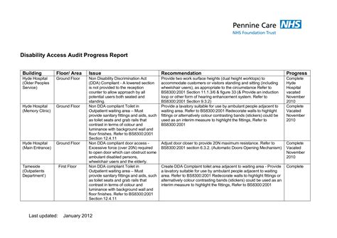 Kostenloses Disability Access Audit Progress Report