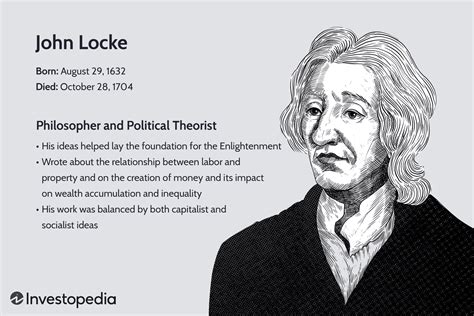 Who Was John Locke