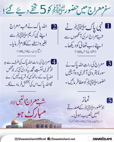 Pin On Quotes Of Hazrat Muhammad S A W
