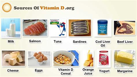 Vitamin D Health Benefits Deficiency And Foods Sources ~ Health Tips