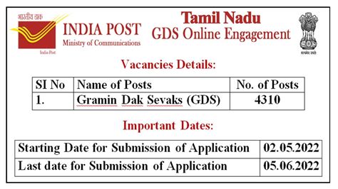 India Post GDS Recruitment 2022 Notifiaction Out For 38926 Gramin Dak
