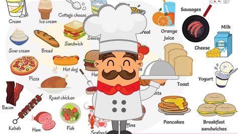 Learn 100 Common Foods In English In 15 Minutes Food Vocabulary