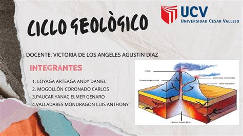 Ciclo Geològico Ucv Docsity