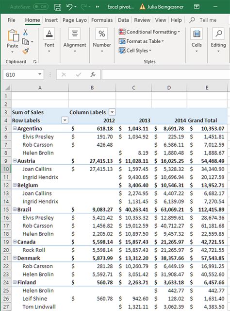 Creating Excel Pivot Tables ‒ Qlik Nprinting