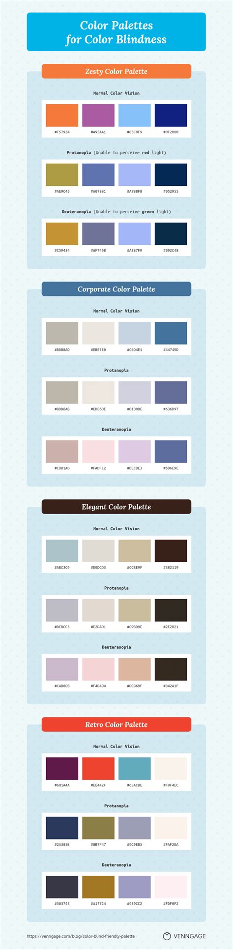 How to Use Color Blind Friendly Palettes to Make Your Charts Accessible