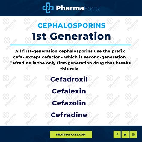 Cephalosporins Pharmacology All The Facts In One Place