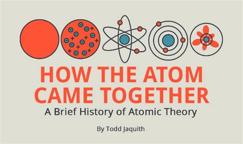 How The Atom Came Together Infographic Visualistan