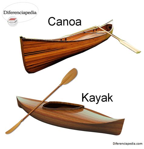 Diferencia Entre Kayak Y Piragua La Web De Las
