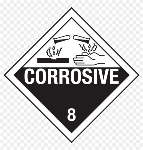 Corrosive Label Printable