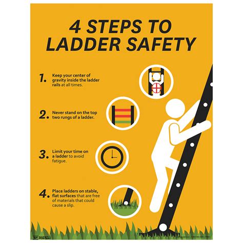 Ladder Safety Health And Safety Poster Workplace Safety Topics Fire