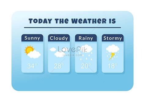 Types Of Weather Conditions Illustration Illustration Imagepicture