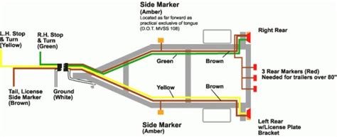 4 pin trailer light wiring diagram. Image result for 4 pin trailer wiring diagram | Trailer light wiring, Trailer wiring diagram ...