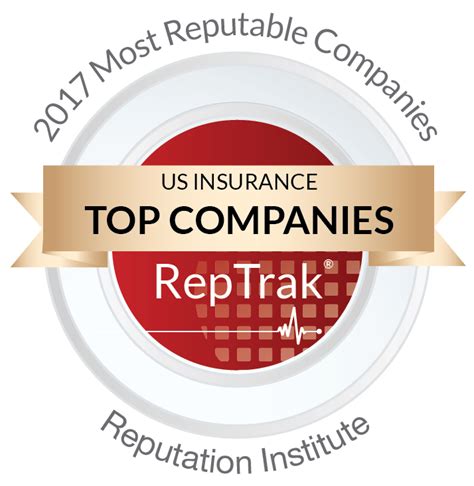 We did not find results for: CUNA Mutual Group Earns No. 2 Spot on List of Most Reputable Insurance Companies by Reputation ...