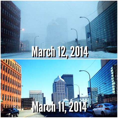 Rochester Weather in One Picture