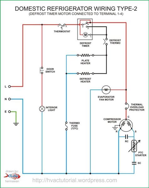 Circuit diagram on seekic is a collection of electronic circuits about automotive, light, telephone opa1013 and ina117 constitute of the current detection circuit of the input buffer as shown: Domestic Refrigerator Wiring | Circuit diagram, Electrical wiring diagram, Electrical circuit ...