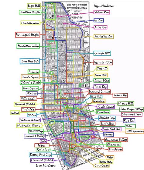 Manhattan Neighborhood Map I Saw On Twitter Today Rnyc