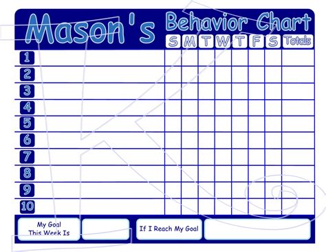 Kids Chore Charts Or Behavior Charts Laminated By Kidsentials