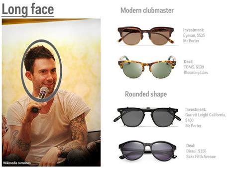 The Ultimate Guide To Finding The Right Sunglasses Glasses For Face