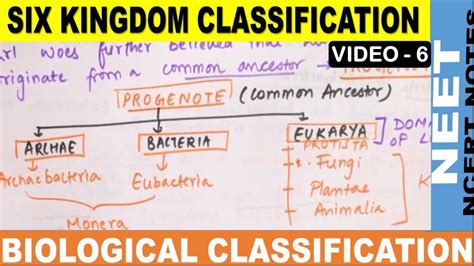 Six Kingdom Classification Was Given By Six Kingdom Classification