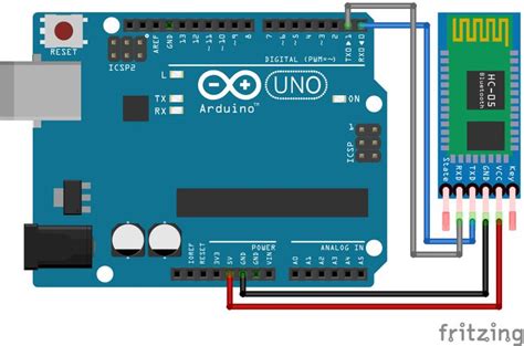 Bluetooth Arduino Interfacing Easy Tutorial Maxphi Lab Arduino