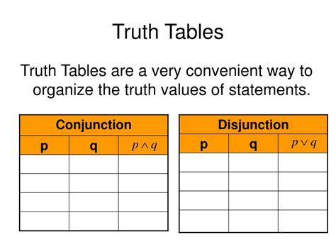 Ppt Truth Tables And Venn Diagrams Powerpoint Presentation Free