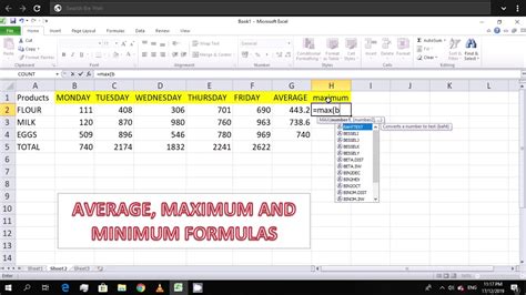 How To Get The Average Maximum And Minimum Values In Excel Using