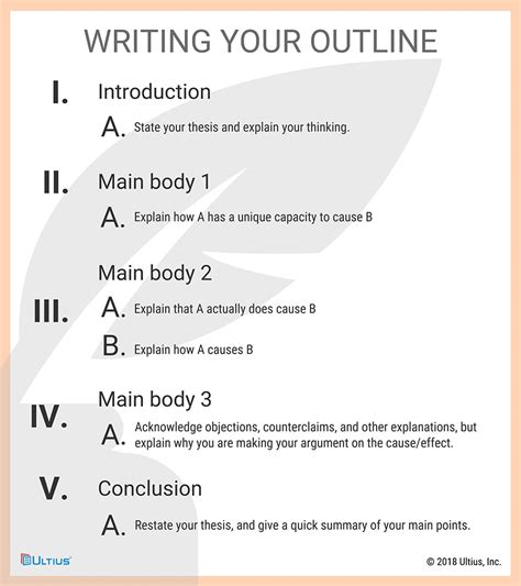 Writing Tutor Cause And Effect Essay Structure Pdf