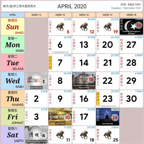 Kalendar 2020 senarai cuti umum dan cuti sekolah malaysia via www.permohonan.my. Kalendar 2020: Cuti Umum & Cuti Sekolah 2020