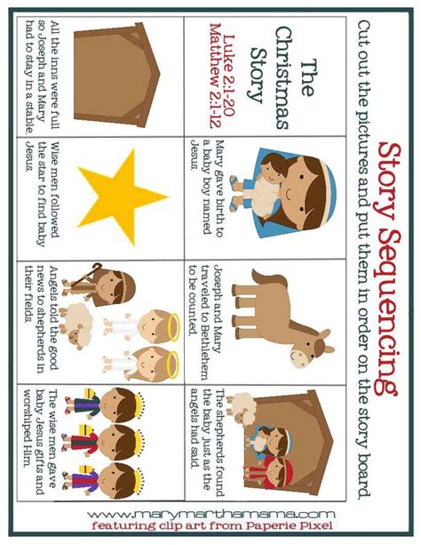 Printable Nativity Story Sequencing