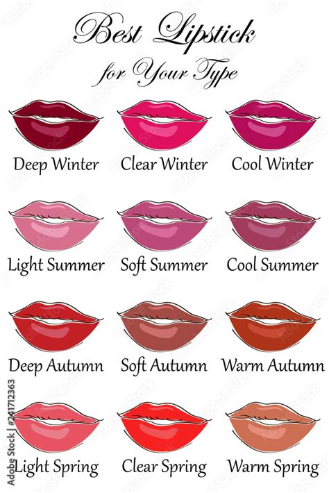 Best Lipstick Colors For All Types Of Appearance Seasonal Color