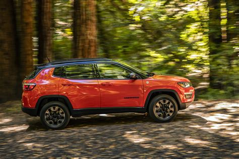 2020 Jeep® Compass Trailhawk Lifestyle Brazil