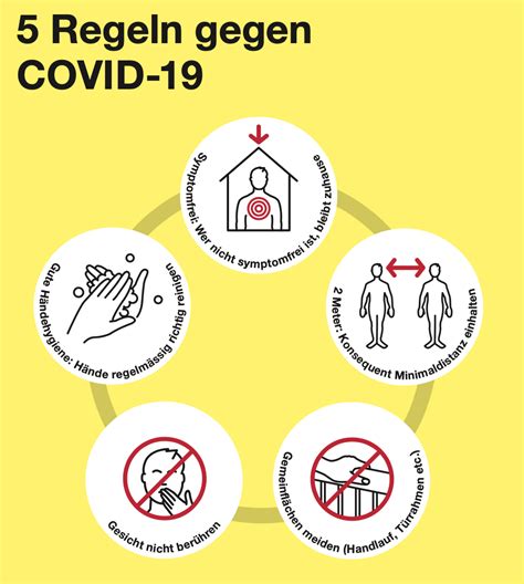 According to numerous international studies, early outpatient treatment of covid may reduce hospitalizations and deaths by about 75%. Gemeinsam gegen COVID-19: Merkblatt mit den 5 Regeln gegen ...