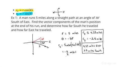 How To Calculate The Vector Components Of An Object S Position In Two