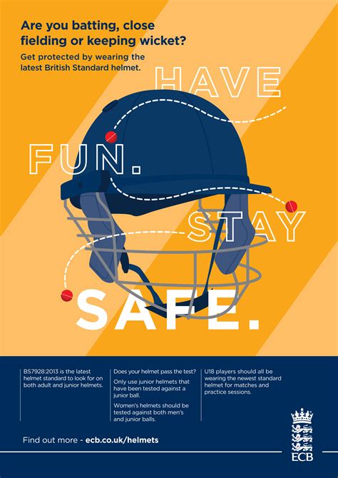 64 free vector graphics of safety helmet. ECB 2016 Helmet Guidance | Leicestershire County Cricket Club in the Community