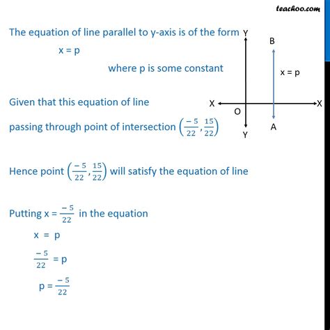 Misc 6 Find Equation Of Line Parallel To Y Axis And Drawn