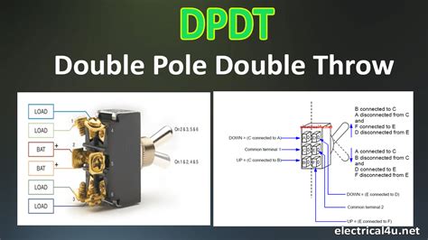 Wiring Diagram For Double Pole Single Throw Switch Wiring Boards