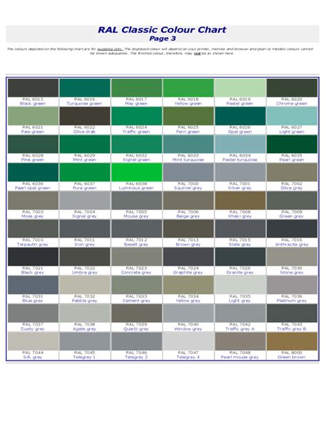 Ral Classic Colour Chart Pdf A Visual Reference Of Charts Chart Master