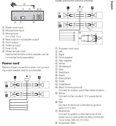 Pioneer Deh S4200bt Wiring Diagram