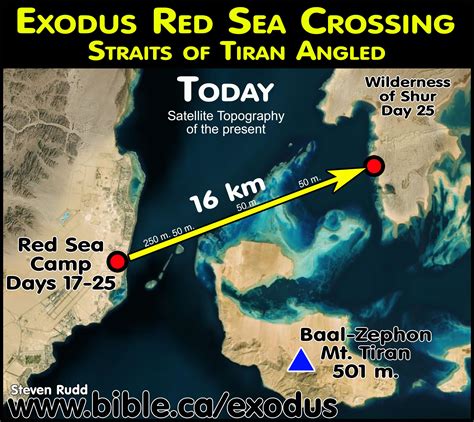 The Exodus Route Red Sea Camp At The Straits Of Tiran