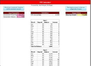 What is a ppf calculator? Excel PPF Calculator and Tracker