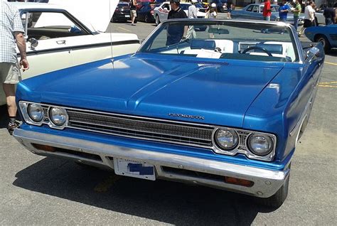 1970 Plymouth Fury Iii Values Hagerty Valuation Tool