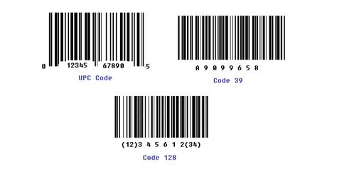 Types Of Barcodes