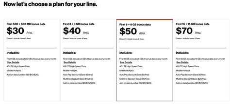 Verizon S New Prepaid Plans Loyalty Discounts Explained Off