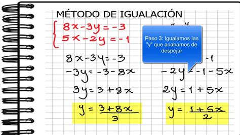 Ecuaciones Por El Metodo De Igualacion Ejemplos Pejes
