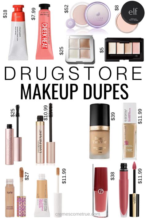 Drugstore Makeup Dupes Cremes Come True