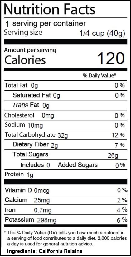 Nutrition Facts Label And Information California Raisins Madame Lelica
